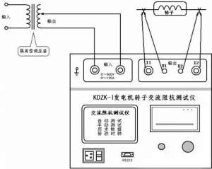 發電機轉子交流阻抗測試儀操作說明